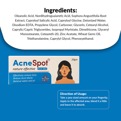 Acne Spot