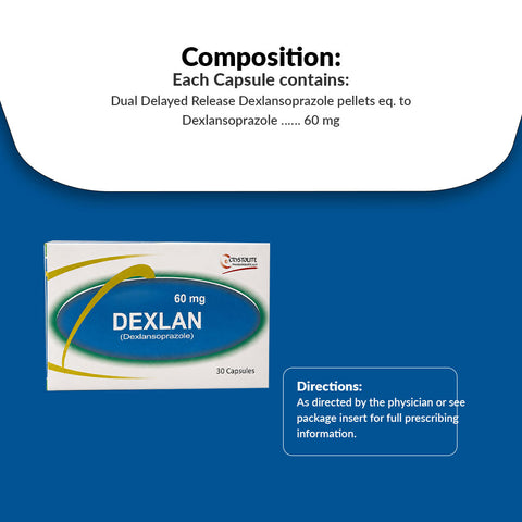 Dexlan 60mg Cap