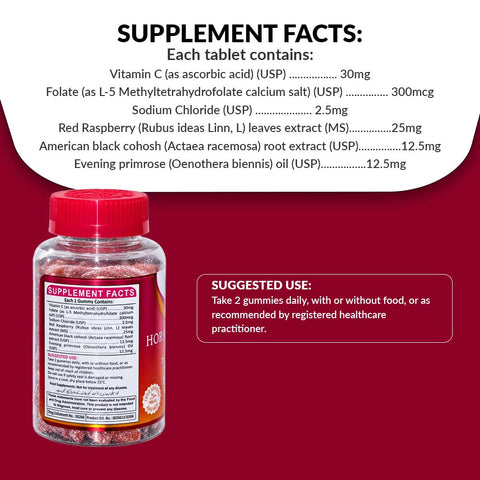 Endira Gummies