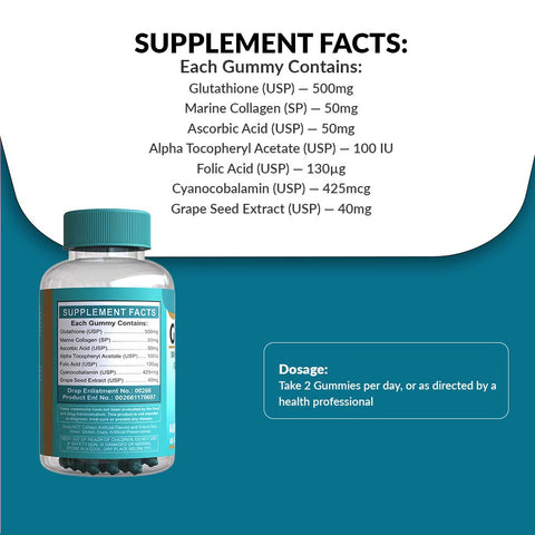 Glutaviz