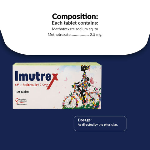 Imutrex 2.5mg