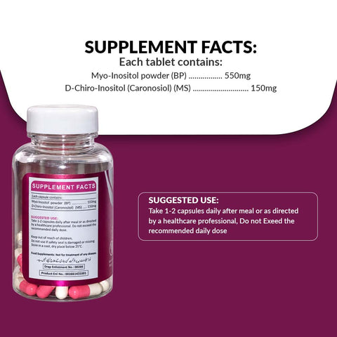 Inositacare Capsule