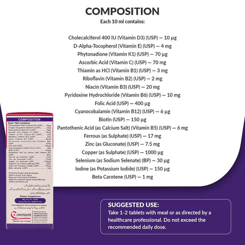 Pregnalite Syrup