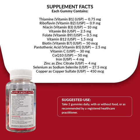 Renadil Gummies