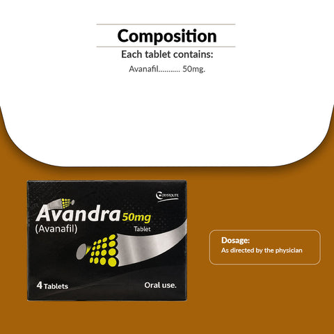 Avandra 50mg