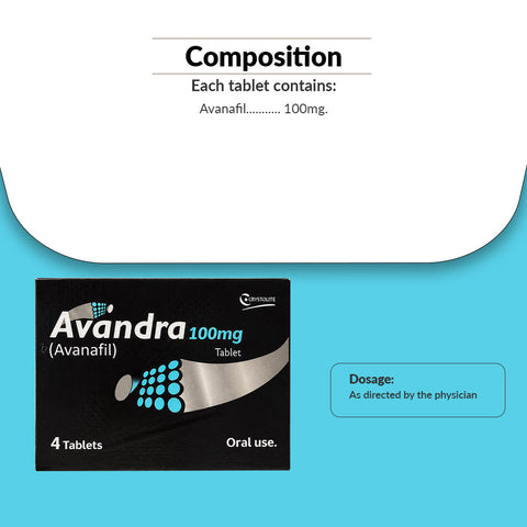 Avandra 100mg