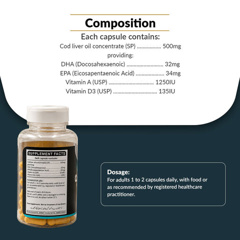 Codmin Capsule