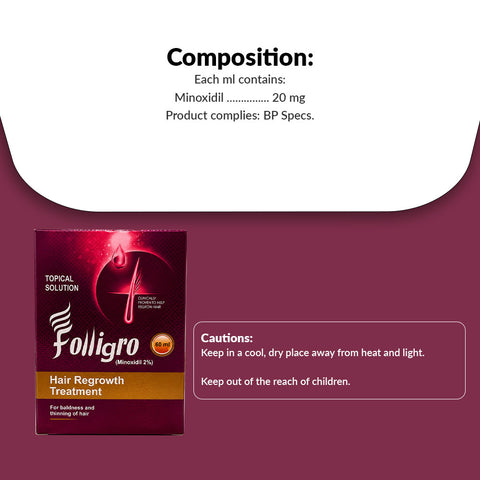 Folligro (Minoxidil 2%)