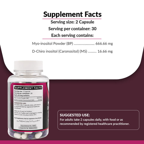 Glucosite Capsule