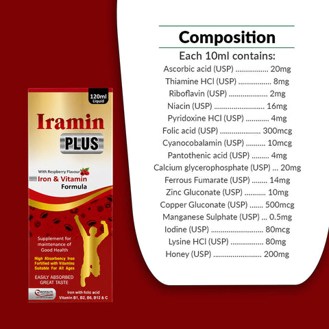 Iramin Plus Syrup