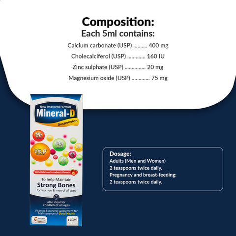 Mineral D Suspension
