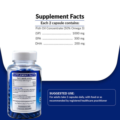 Omedil Capsule